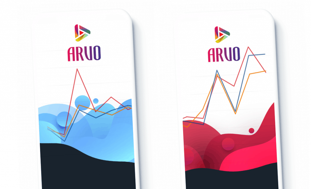 ARVO Review