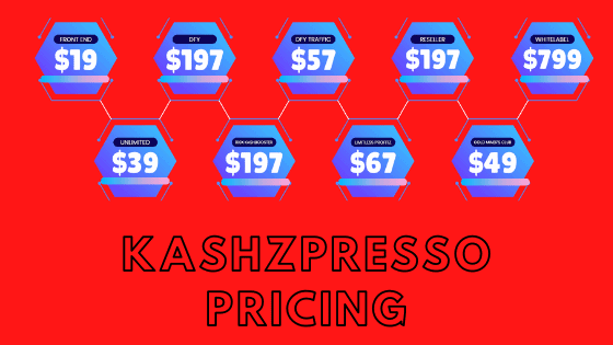 KashZPresso Review - Sales Funnel