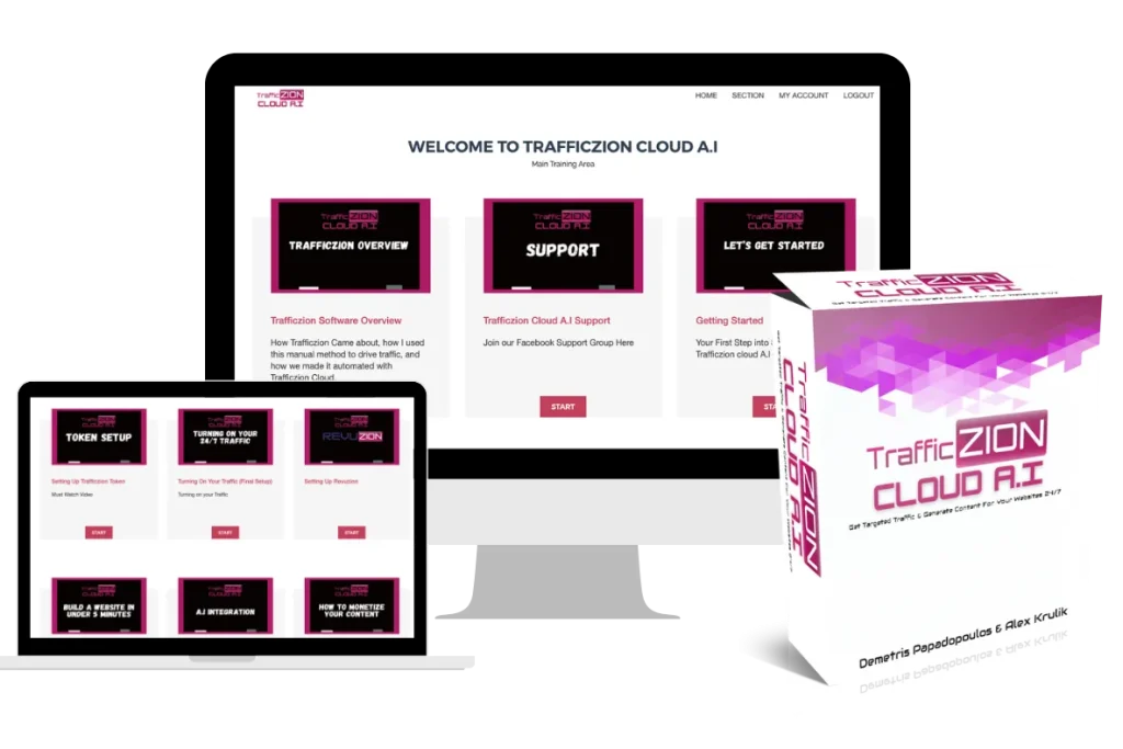 TrafficZion Cloud AI Review