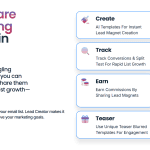 LeadCreator - Key Features