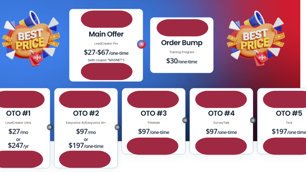 LeadCreator - Pricing + Upgrade