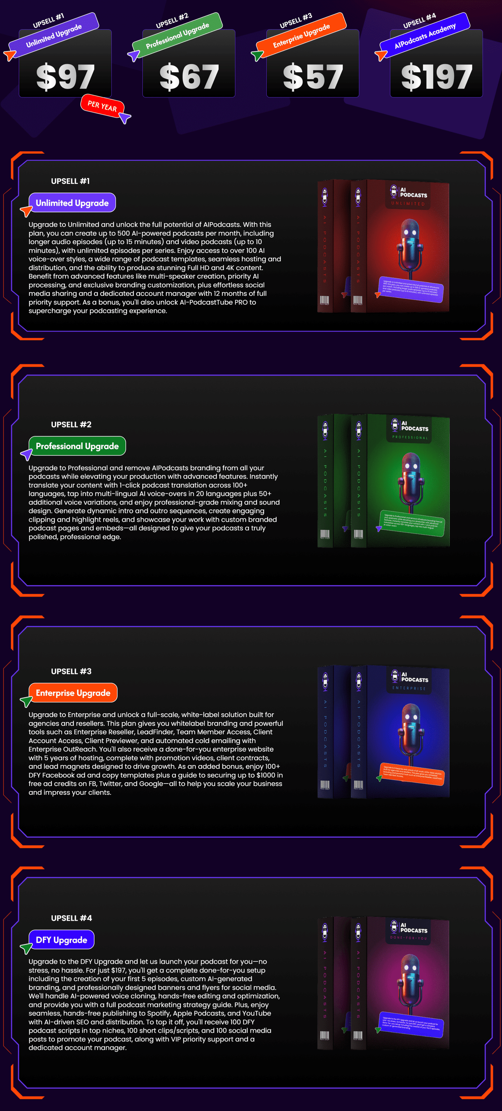 AIPodcasts - Pricing And Upgrades