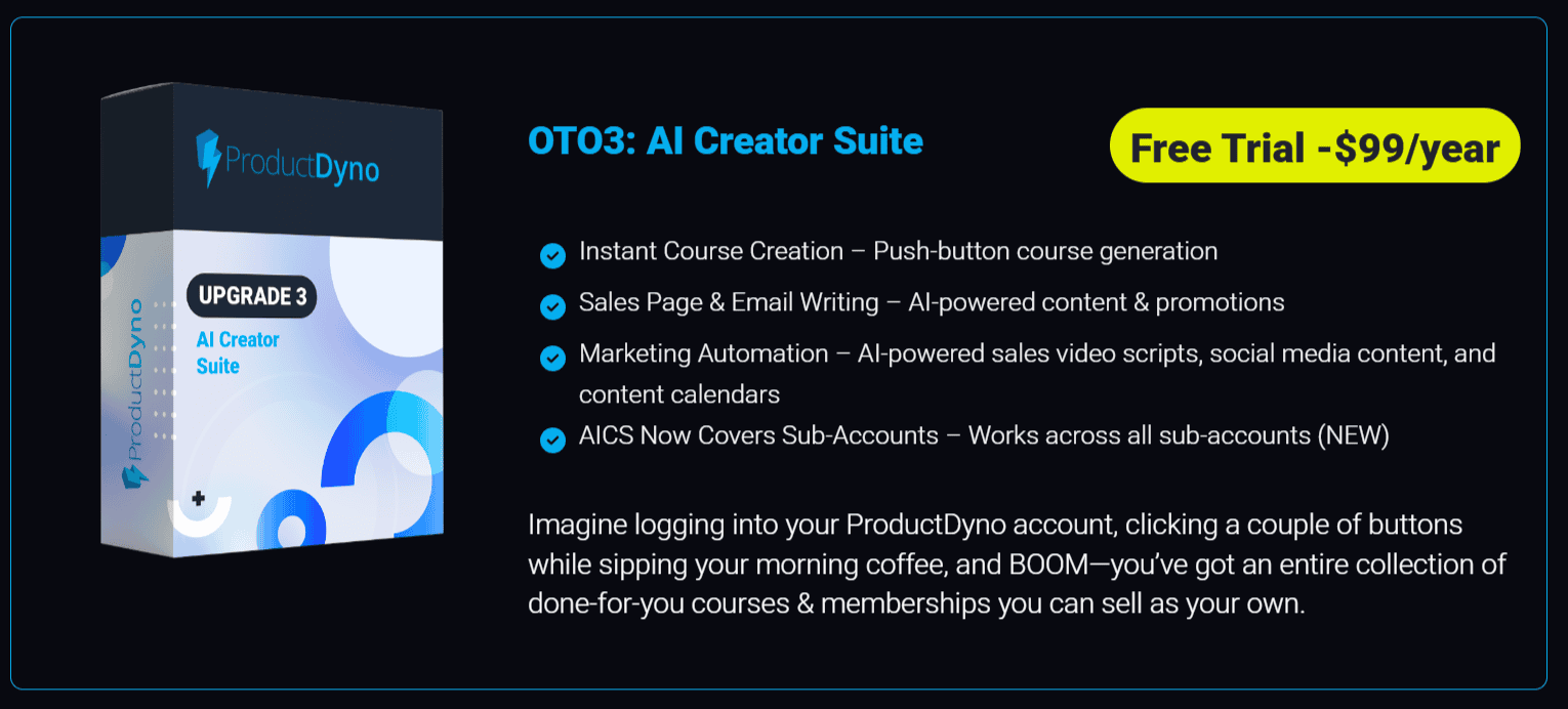 ProductDyno - AI Creator Suite - Annual