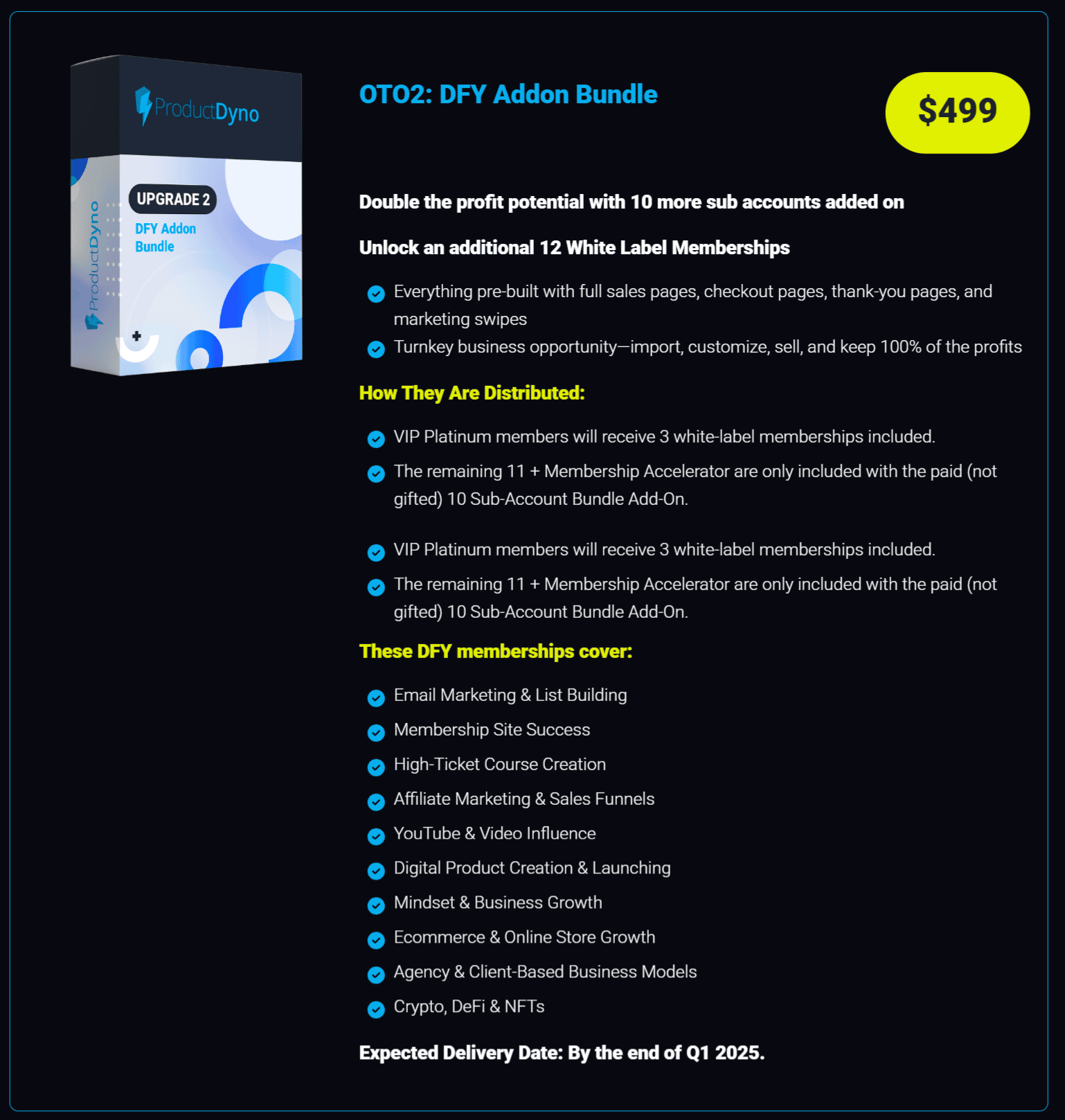 ProductDyno - DFY Addon Bundle