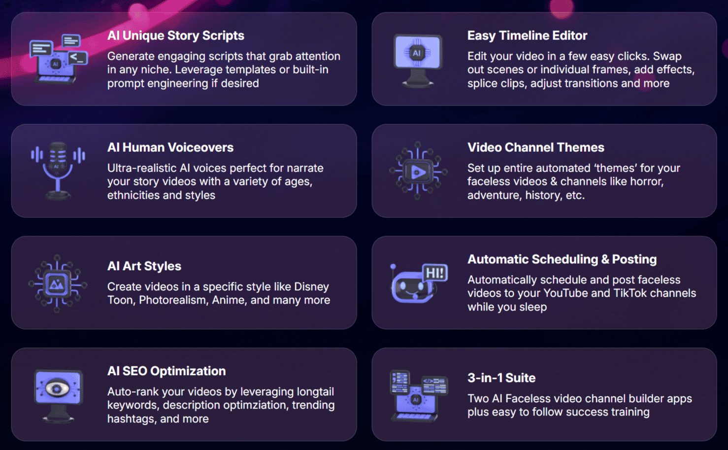 ChannelBuilder AI – Features ChannelBuilder AI - Features