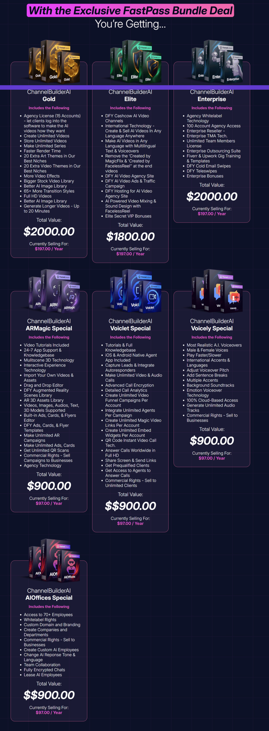ChannelBuilderAI Special - Bundle Deal