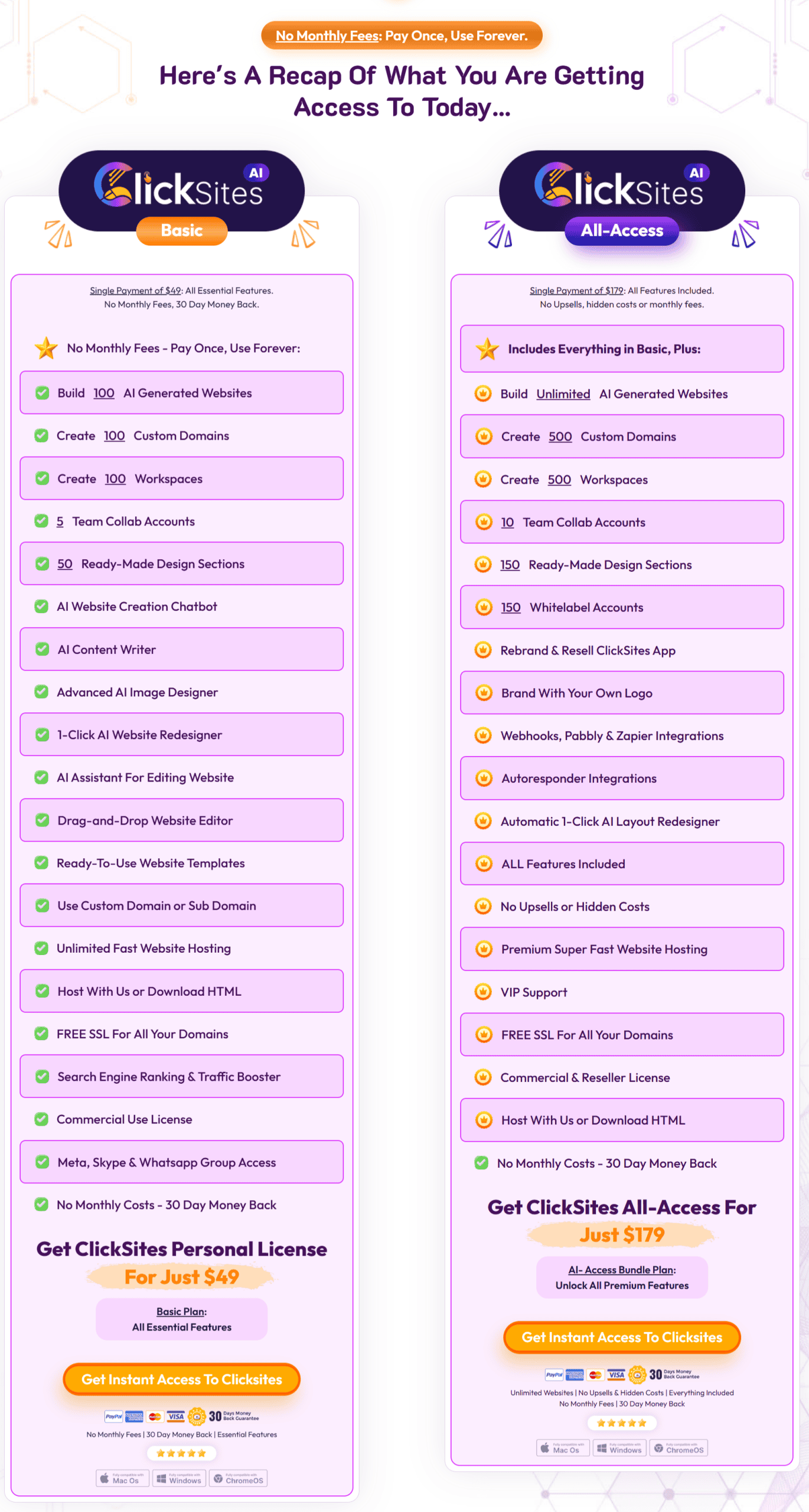 ClickSites AI - Basic Vs All Access Pass