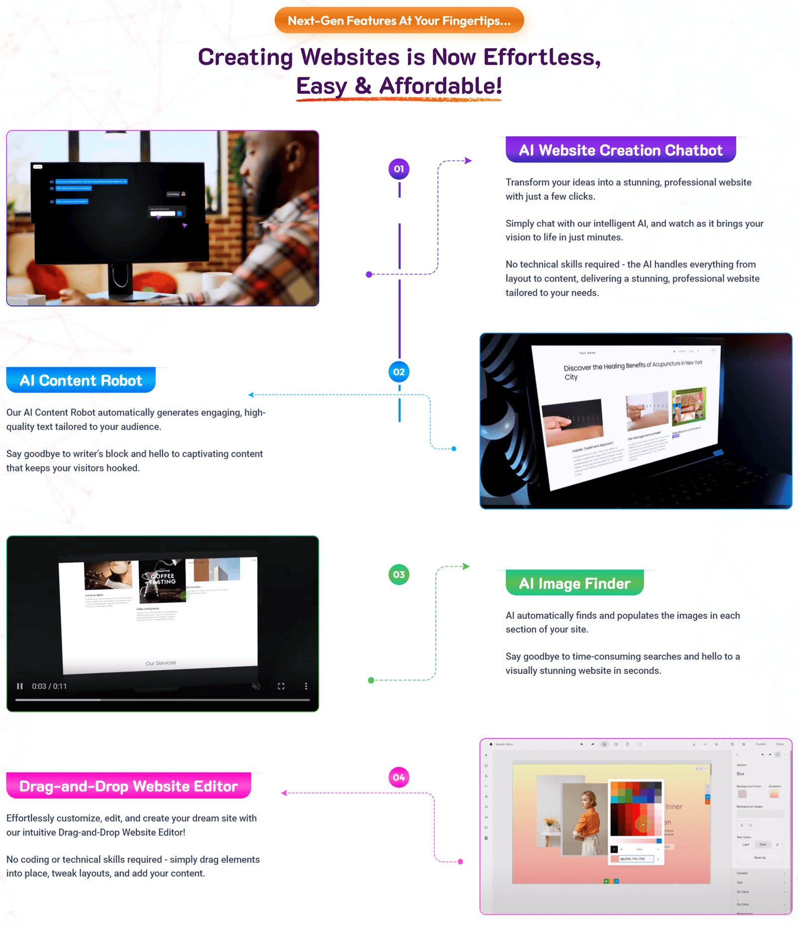 ClickSites AI – Features 1 ClickSites AI - Features 1