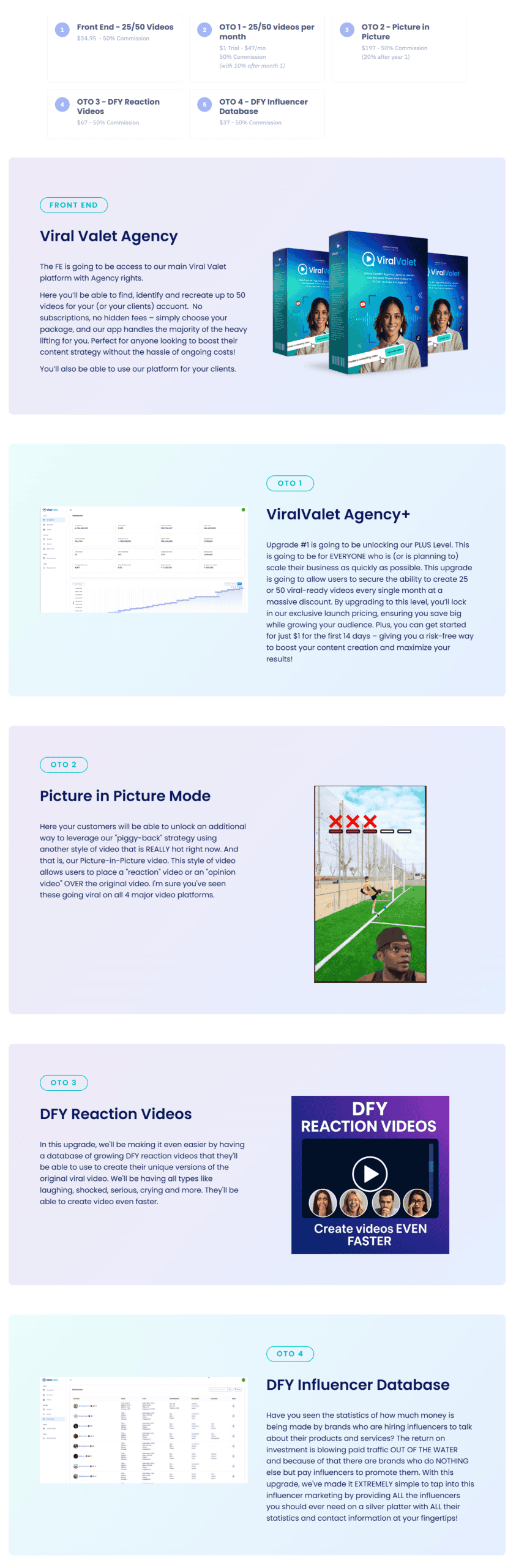 Viral Valet - Pricing And Upgrades