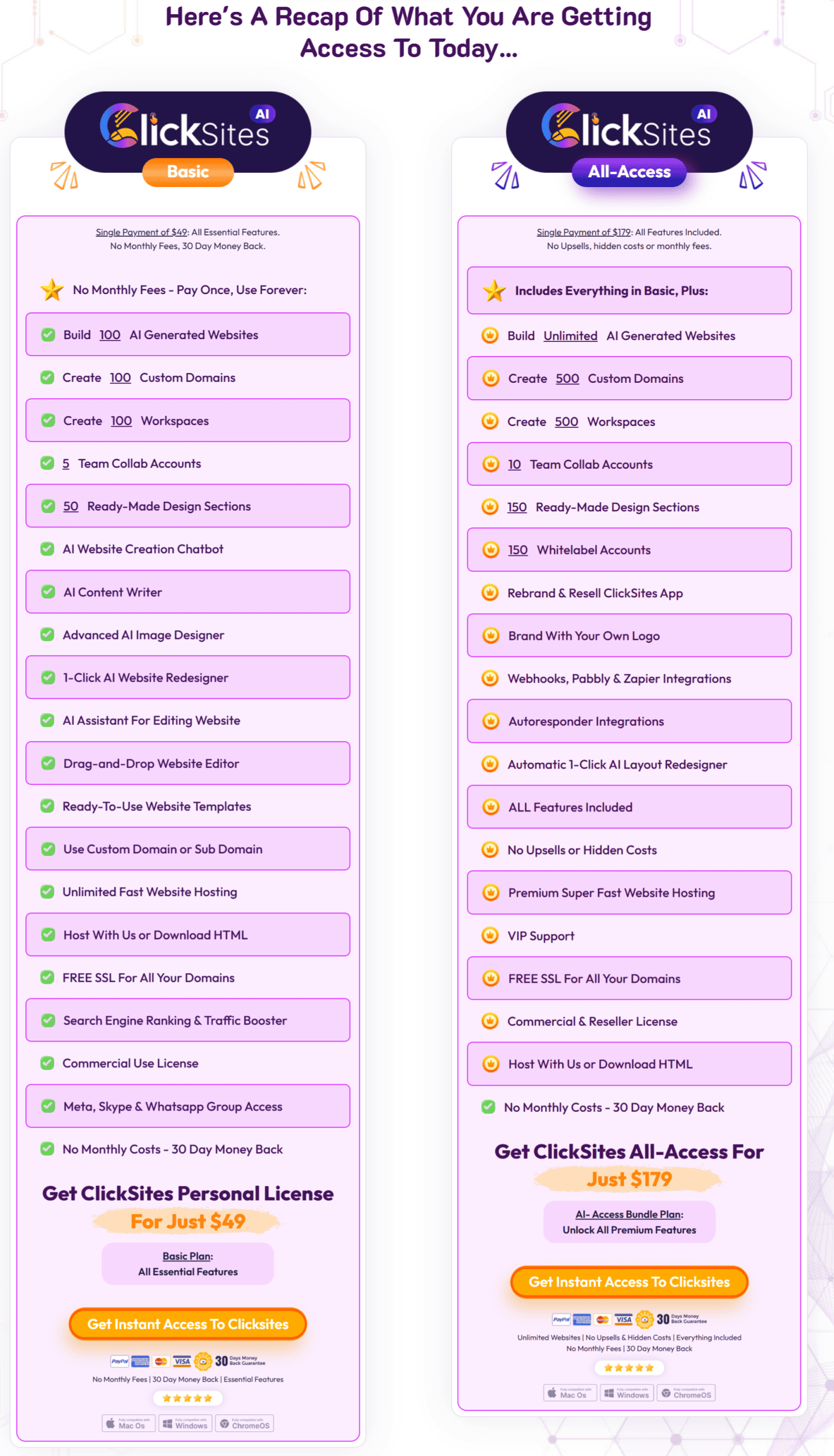 ClickSites AI - Pricing Plan