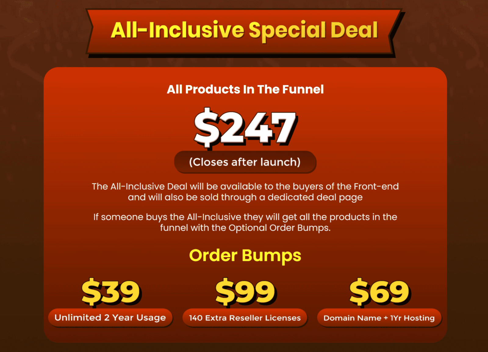 Articalize - All Inclusive Bundle Deal