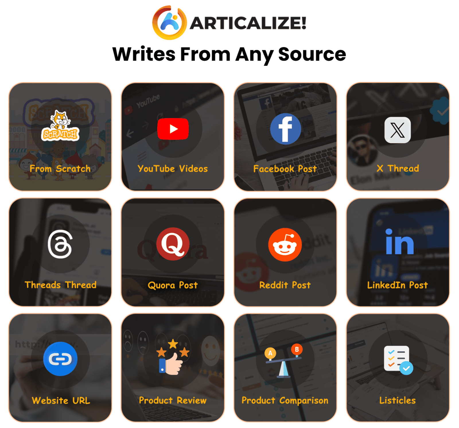 Articalize – Type Of Articles Articalize - Type Of Articles