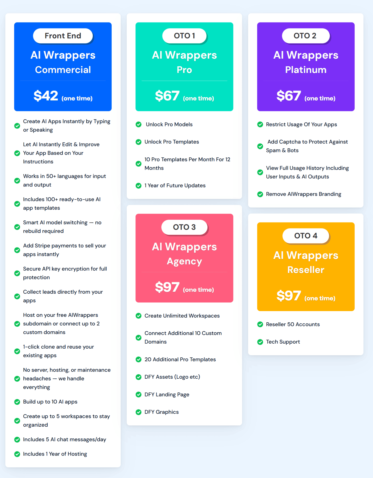 AiWrappers - Pricing + Upgrade