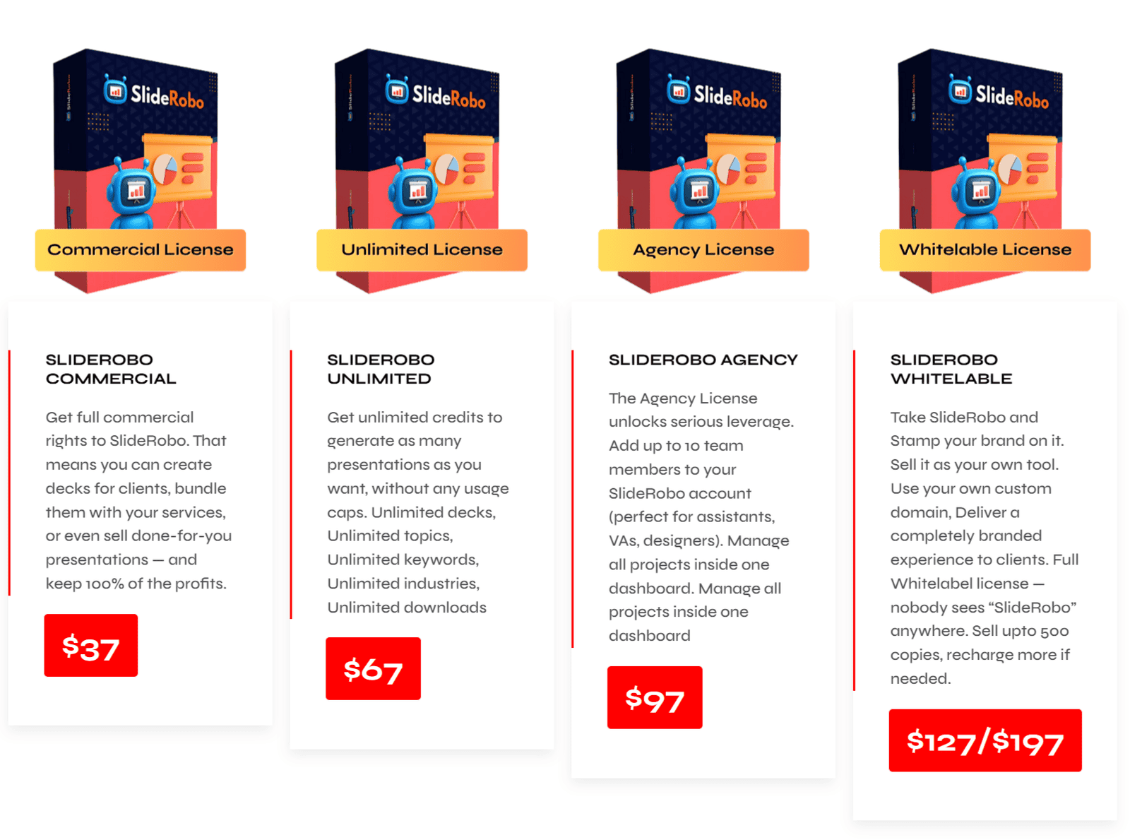 SlideRobo - Pricing + Upgrades