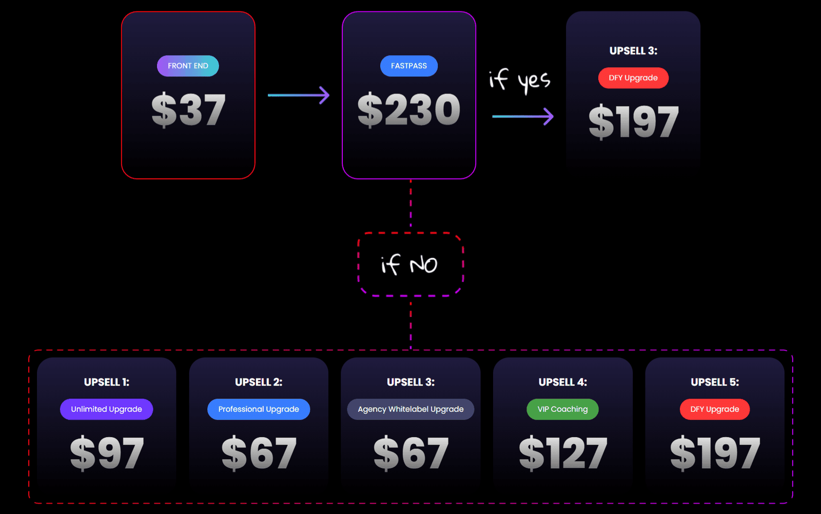 ViralReelAI - Pricing-min