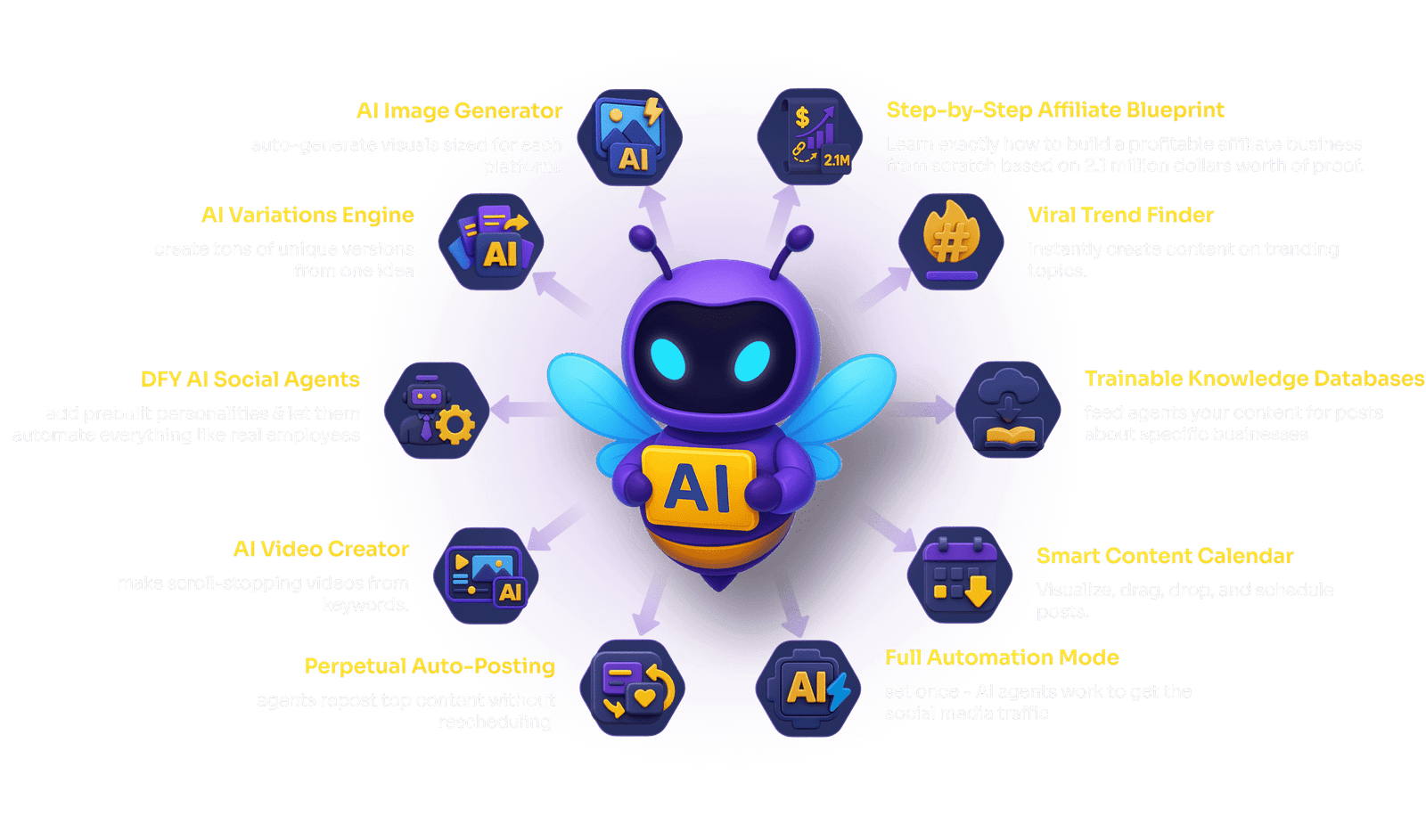BuzzAgents AI – Bee Mockup-min BuzzAgents AI - Bee Mockup-min