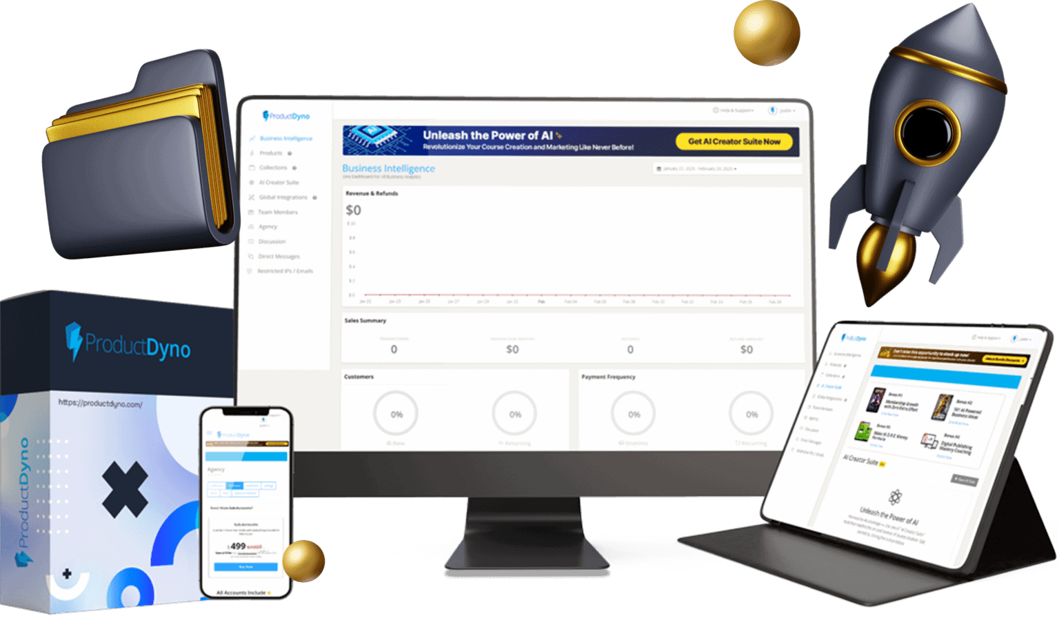 PruductDyno - Lifetime Deal