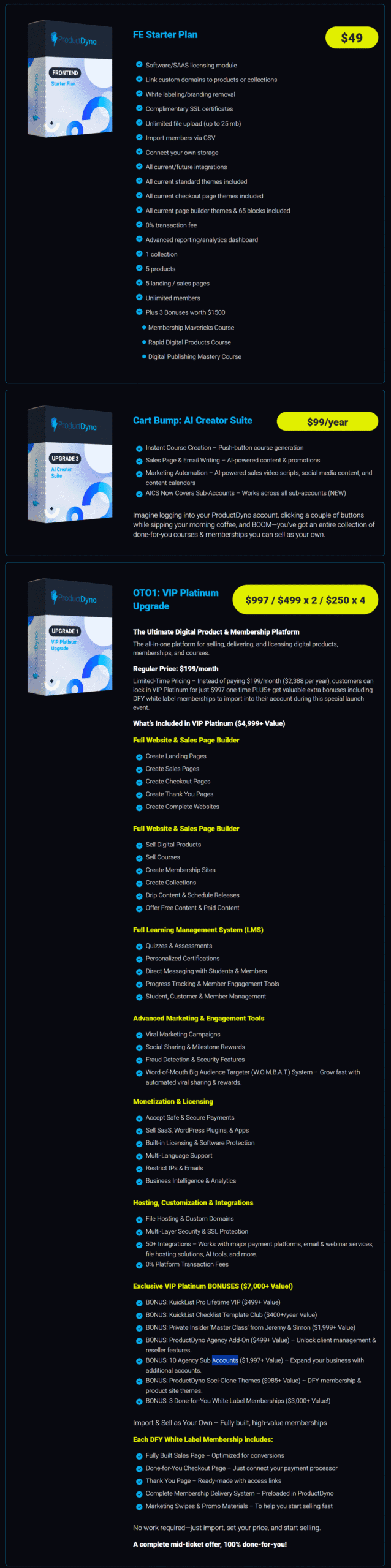 ProductDyno - Pricing Plan And Upgrades-min