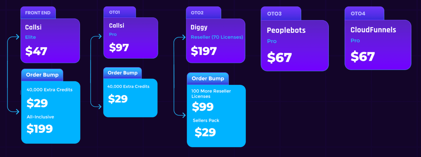 Callsi - Pricing-min