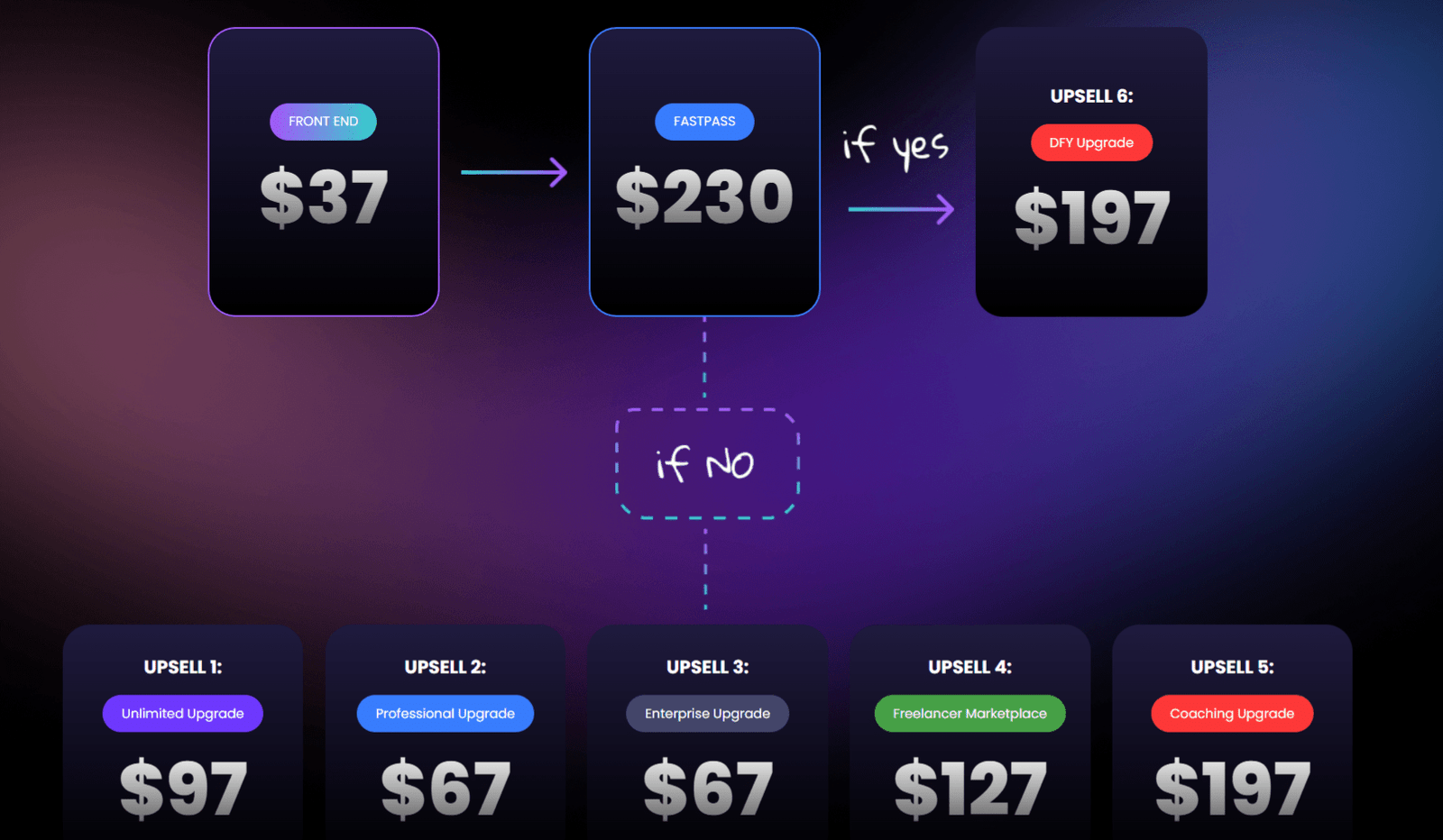 LocalBizAI - Pricing-min