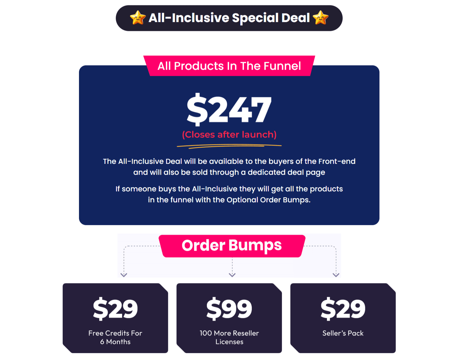 Freezur - All-Inclusive-min