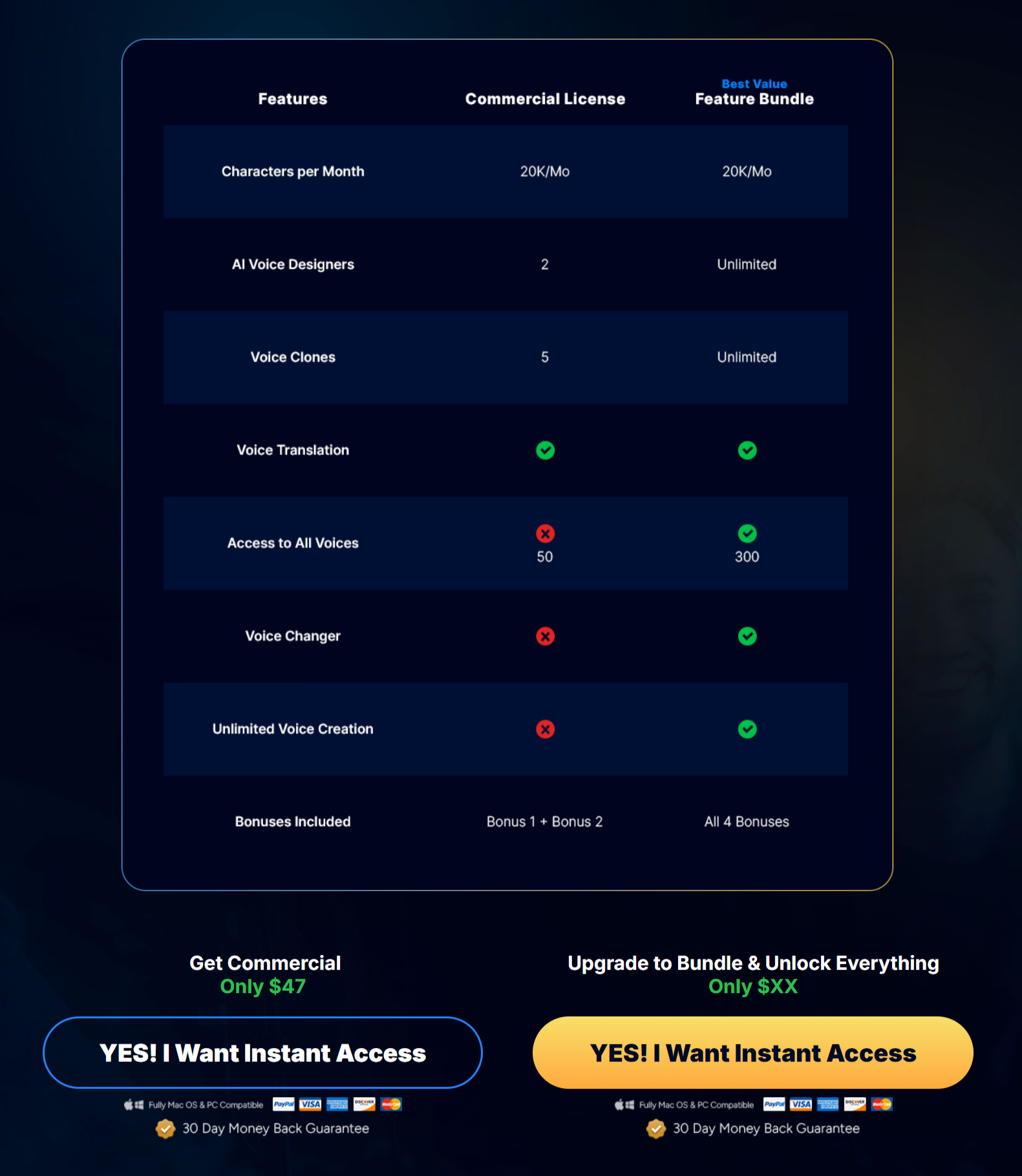 SoundSoReal - FE + Feature Bundle Pricing