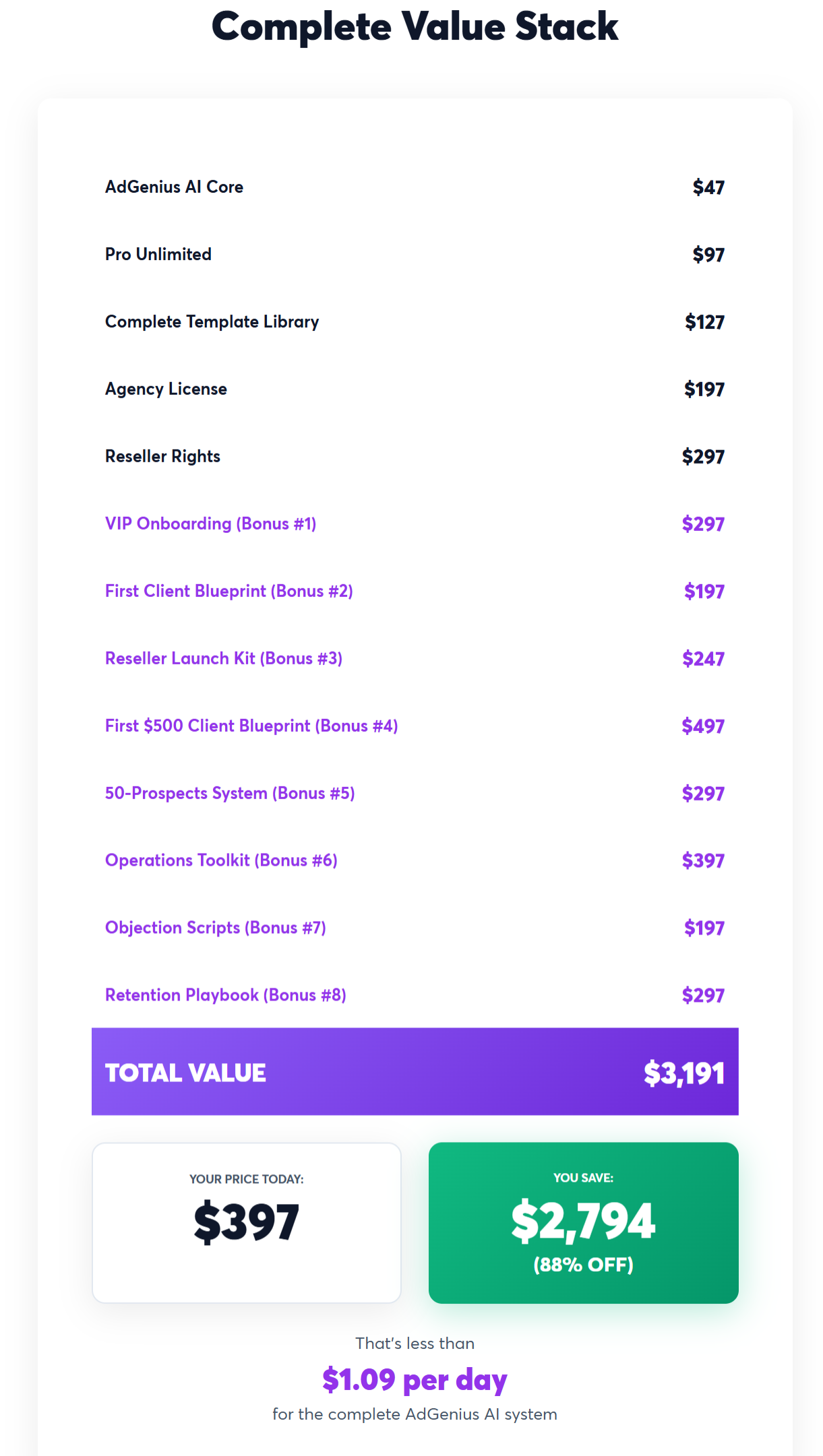AdGenius AI Bundle - Value Stacking
