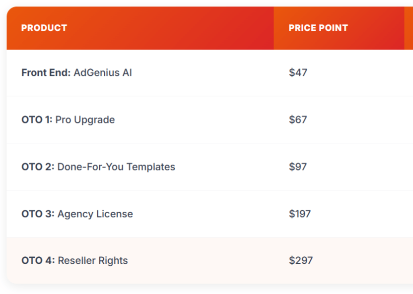 AdGenius AI - Pricing-min
