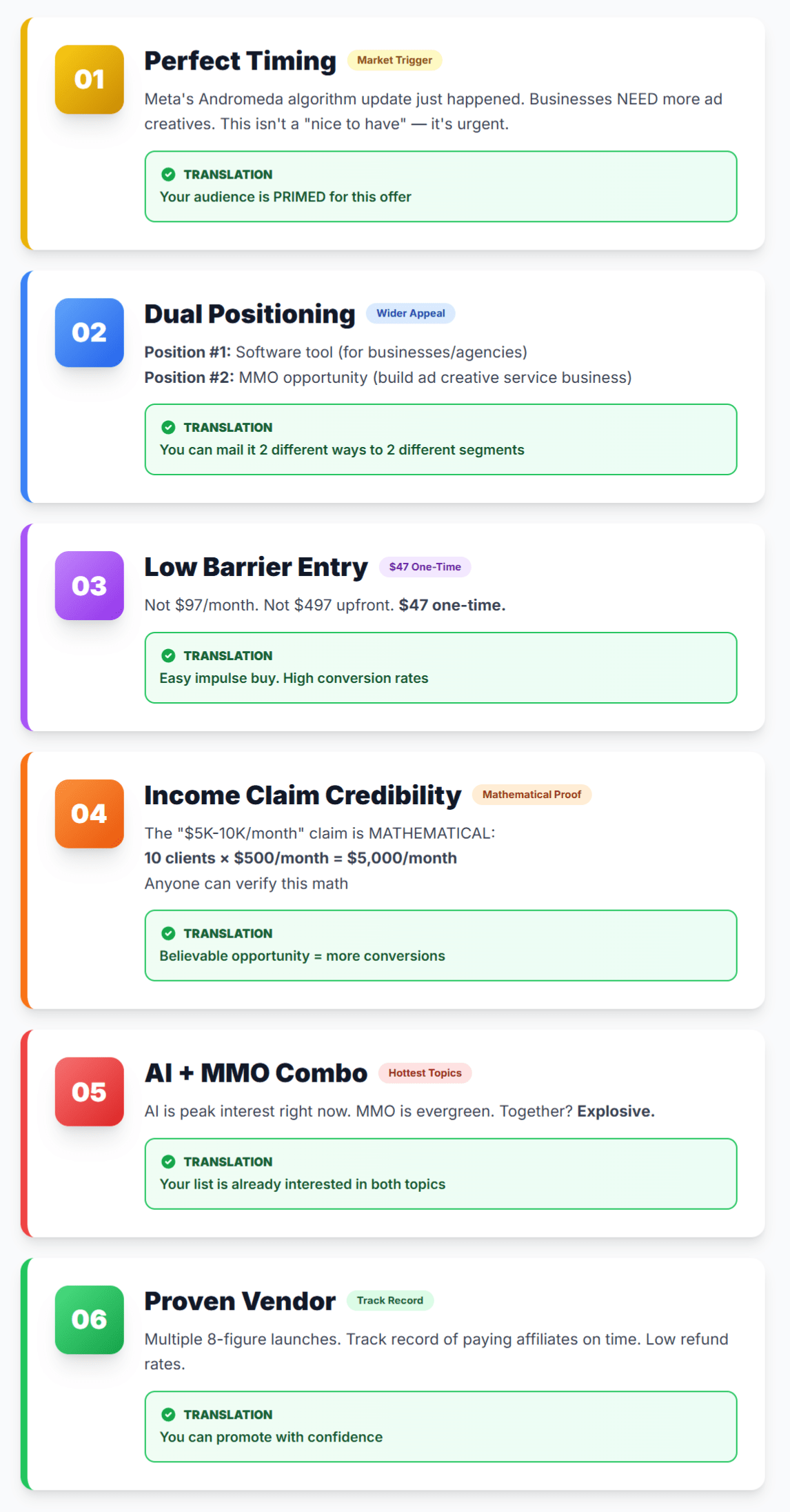 AdGenius AI - Why It Matters-min