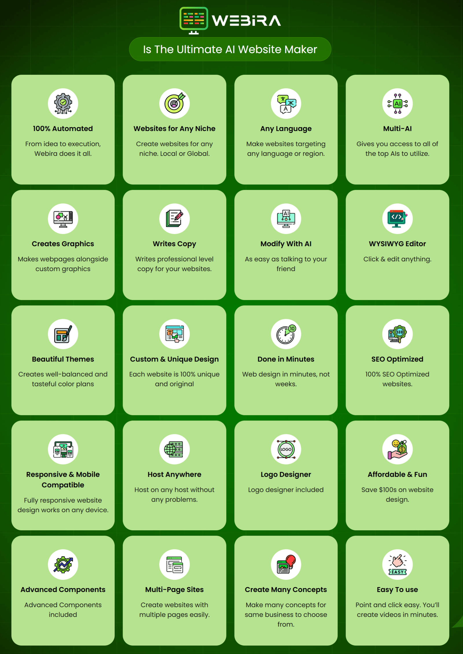 Webira - Features + Benefits-min