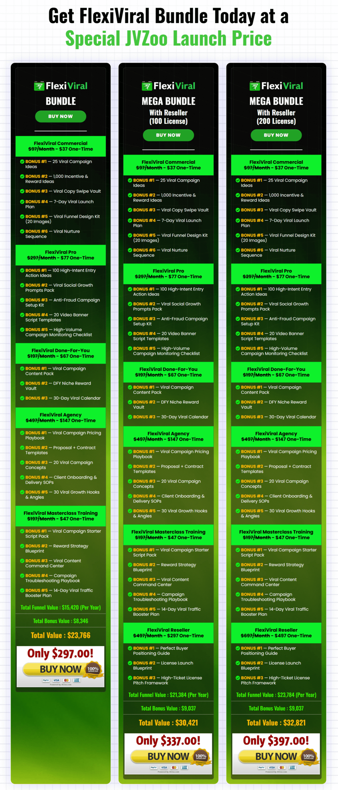 FlexiViral Bundle - Pricing-min