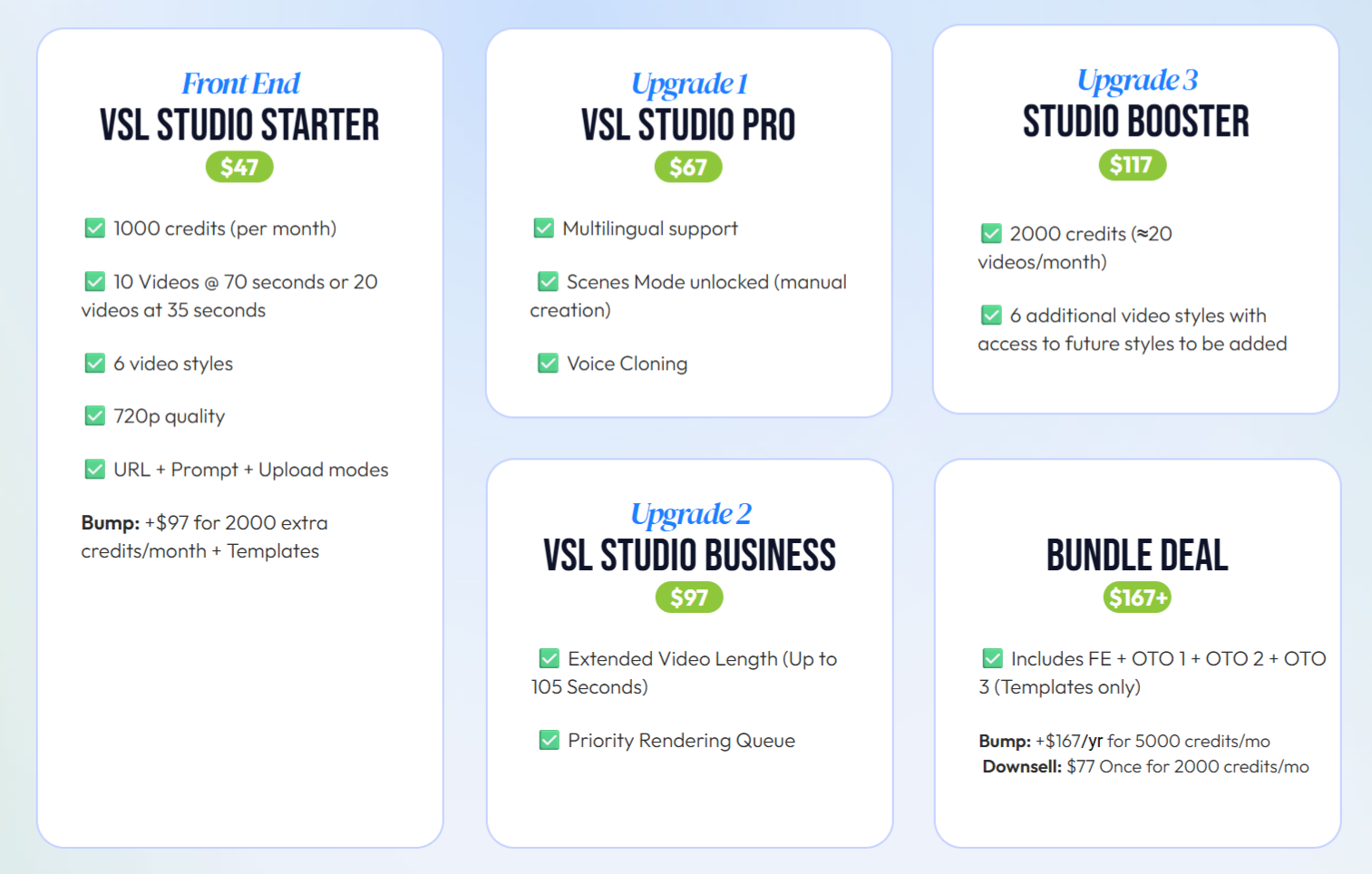VSL Studio - Pricing