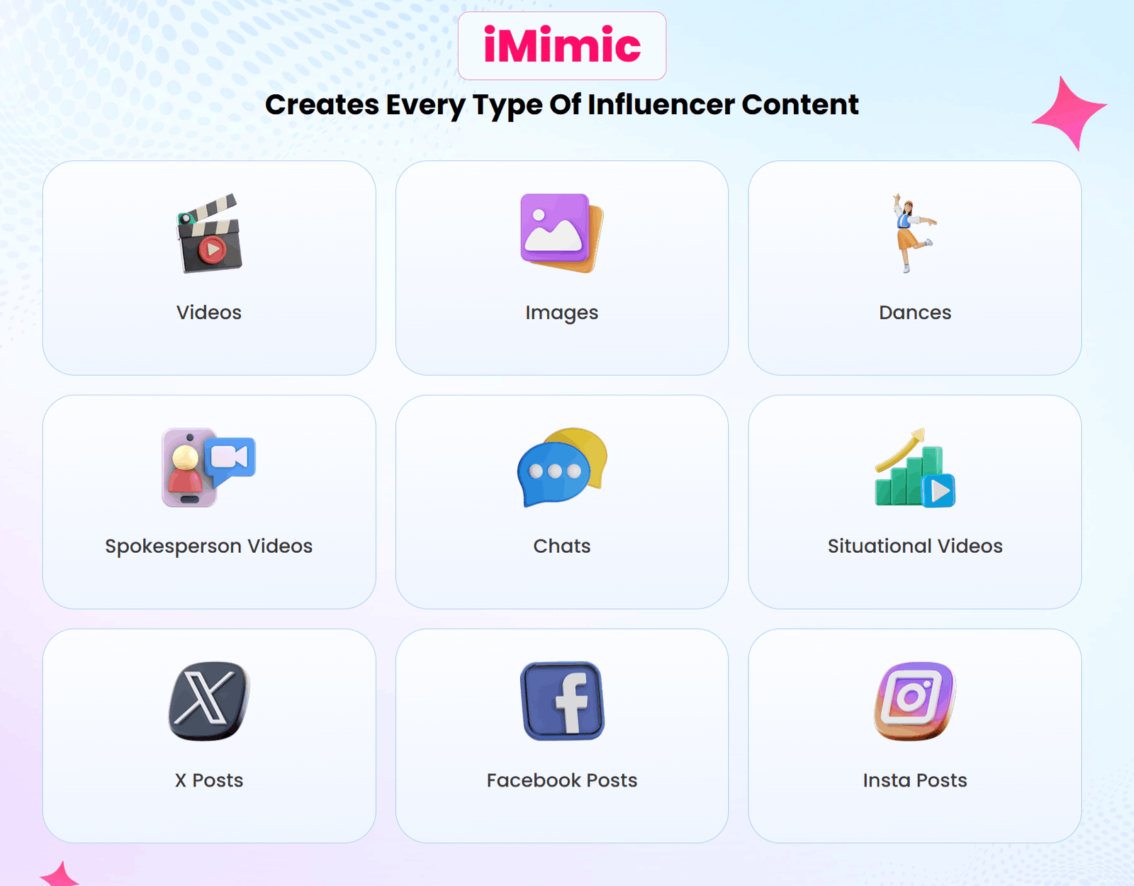 IMiMic - Key Features