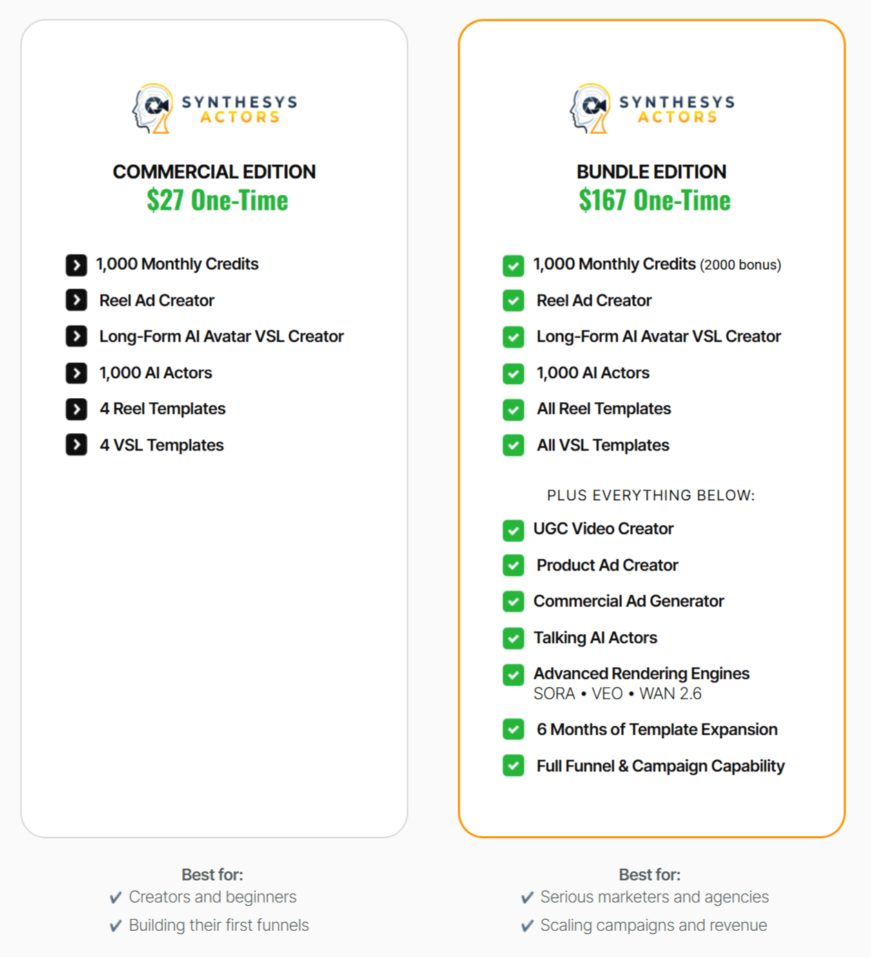 Synthesys AI Actors – Bundle Edition + Basic Edition Synthesys AI Actors - Bundle Edition + Basic Edition