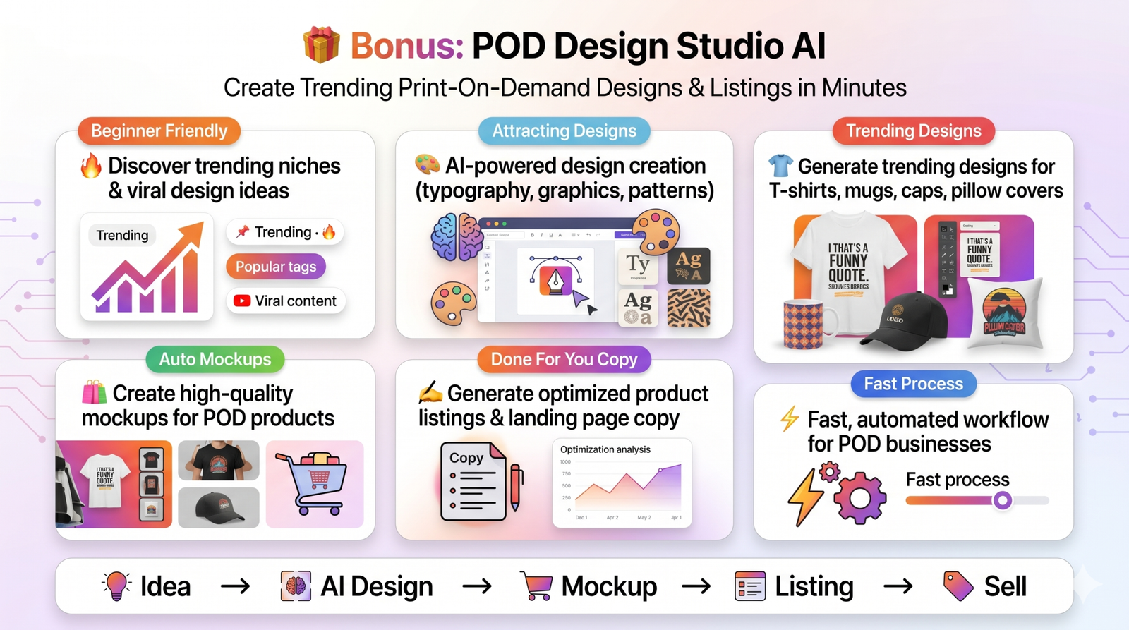 Bonus – POD Design Studio Wide Bonus - POD Design Studio Wide