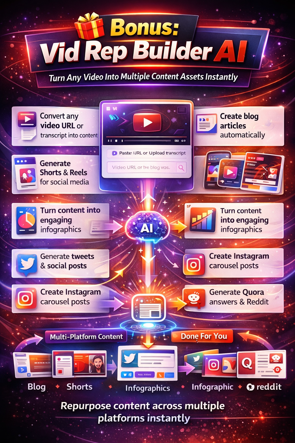 Bonus – Vid Rep Builder AI Bonus - Vid Rep Builder AI