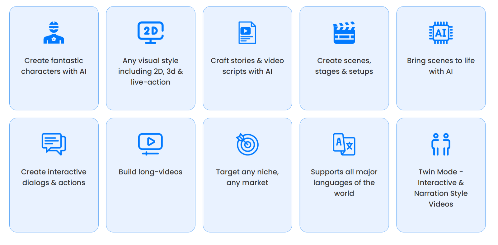 Cinemation – Key Features Cinemation - Key Features