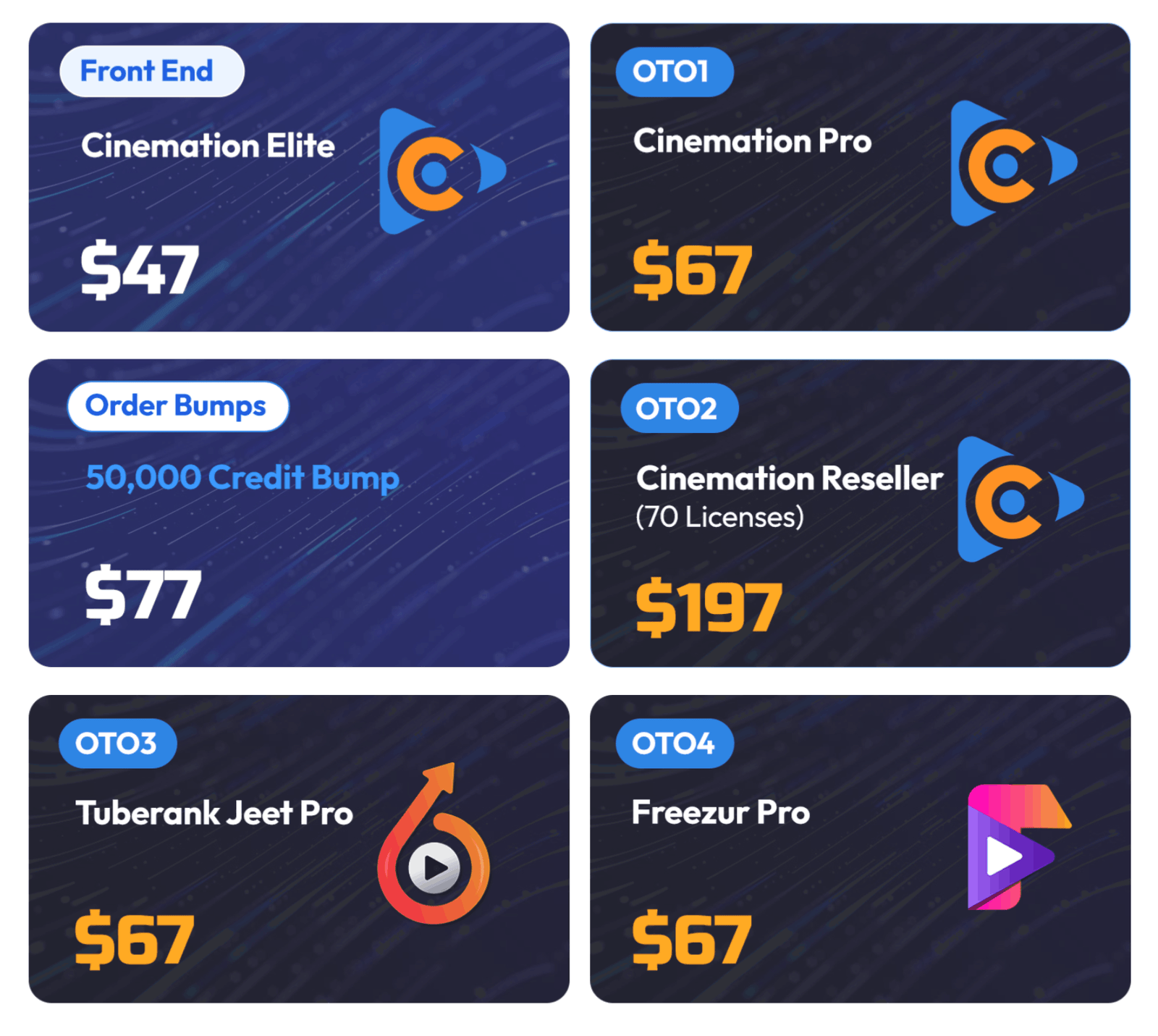 Cinemation – Pricing Cinemation - Pricing