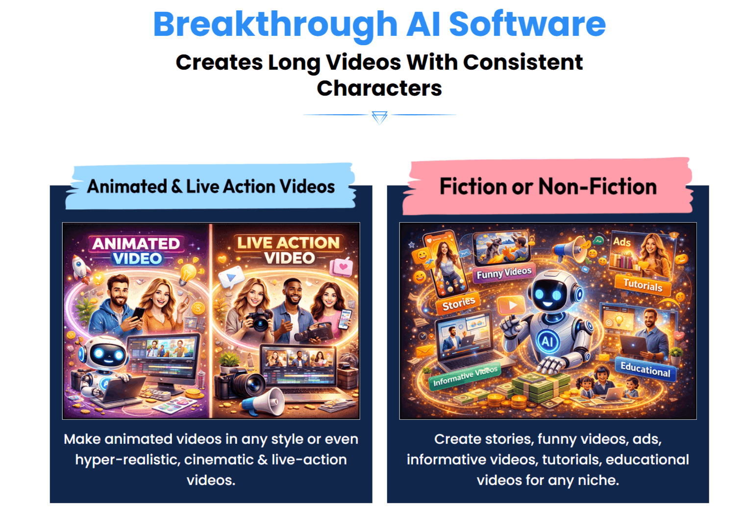 Cinemation – What you get Cinemation - What you get