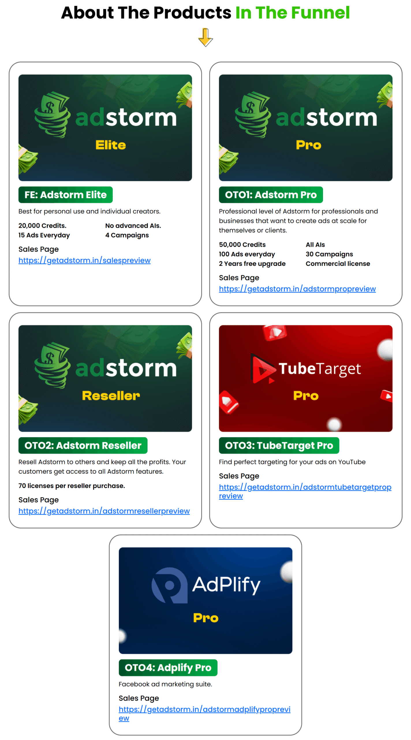 Adstorm - Pricing + Funnel