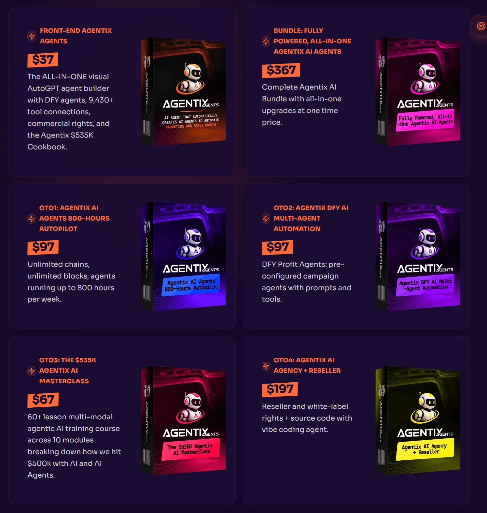 Agentix AI Agents β Pricing + Upgrades Agentix AI Agents - Pricing + Upgrades