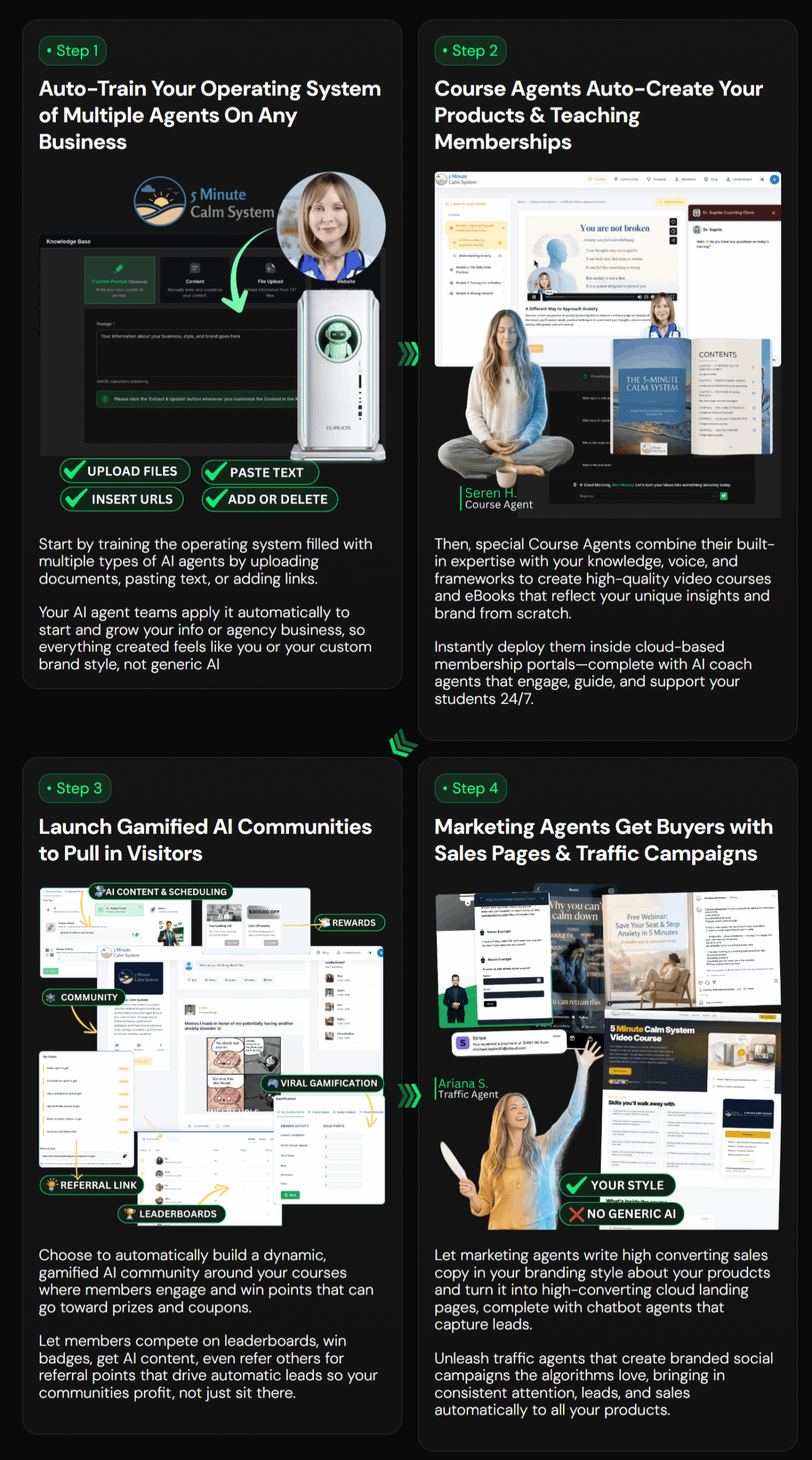 GuruOS โ How It Works GuruOS - How It Works