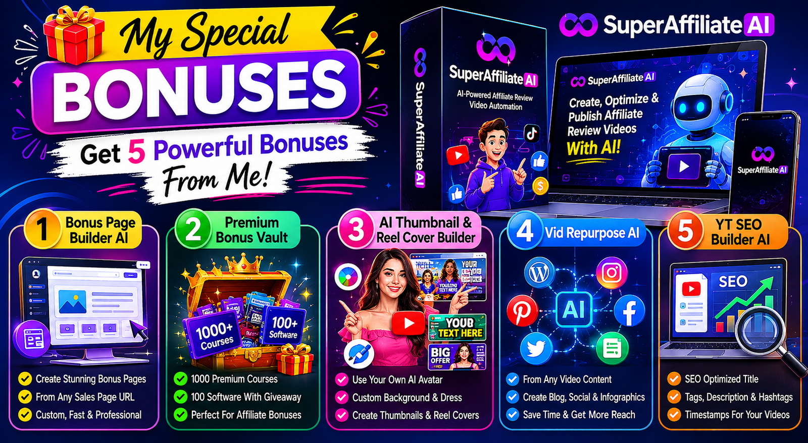 Special Bonus β Package 2 Special Bonus - Package 2