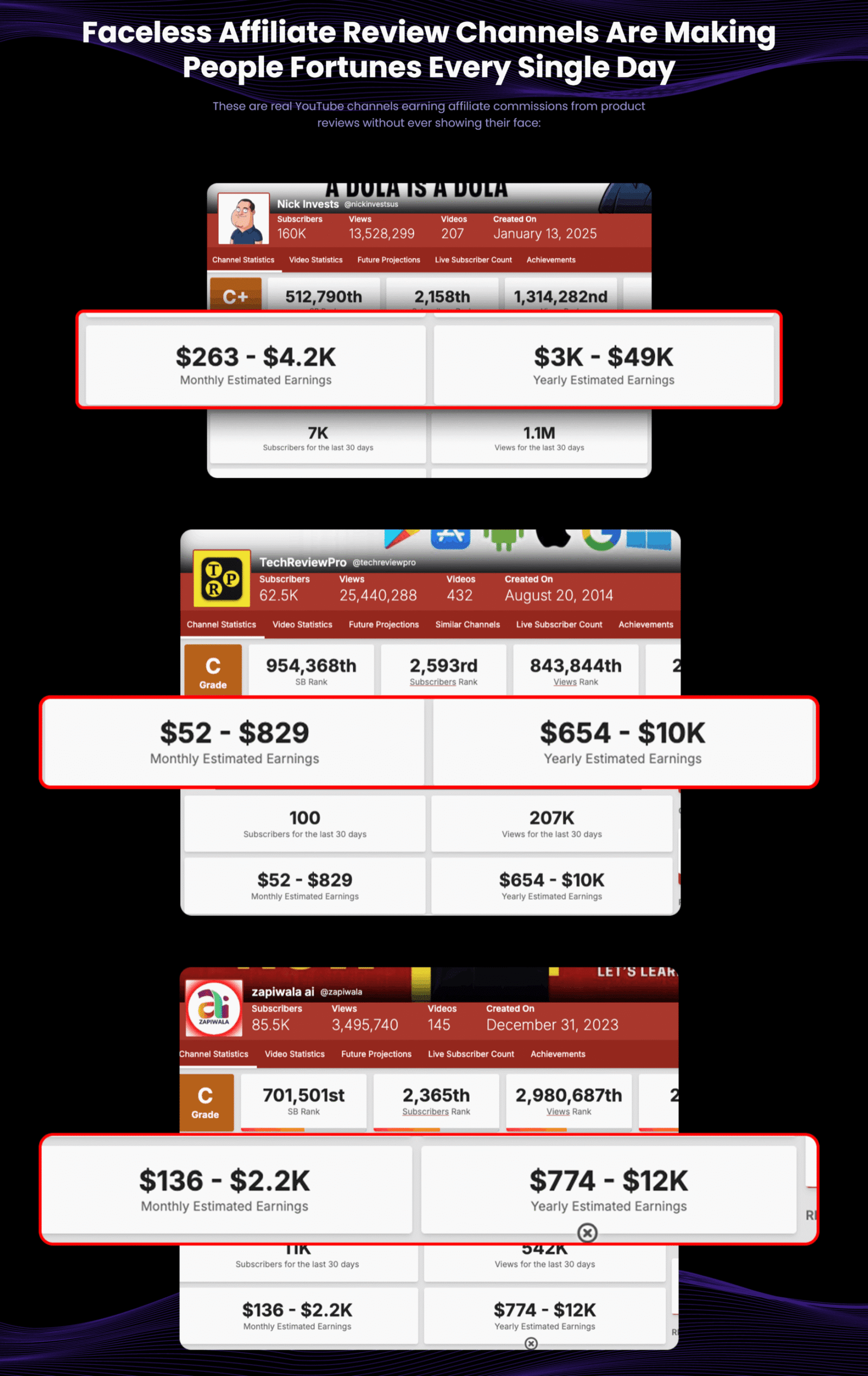 SuperAffiliatesAI β Faceless Affiliate Review Channels β Example SuperAffiliatesAI - Faceless Affiliate Review Channels - Example