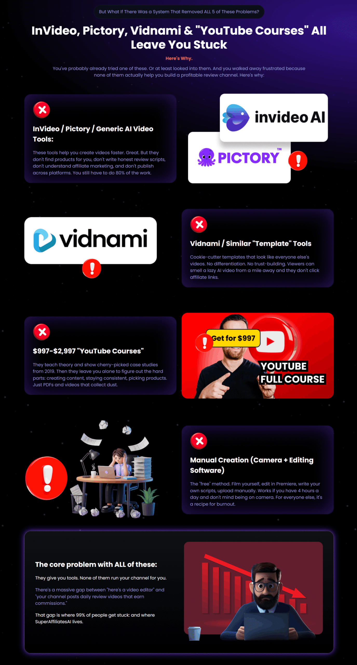 SuperAffiliatesAI β Why Competing Solutions Does Not Work SuperAffiliatesAI - Why Competing Solutions Does Not Work