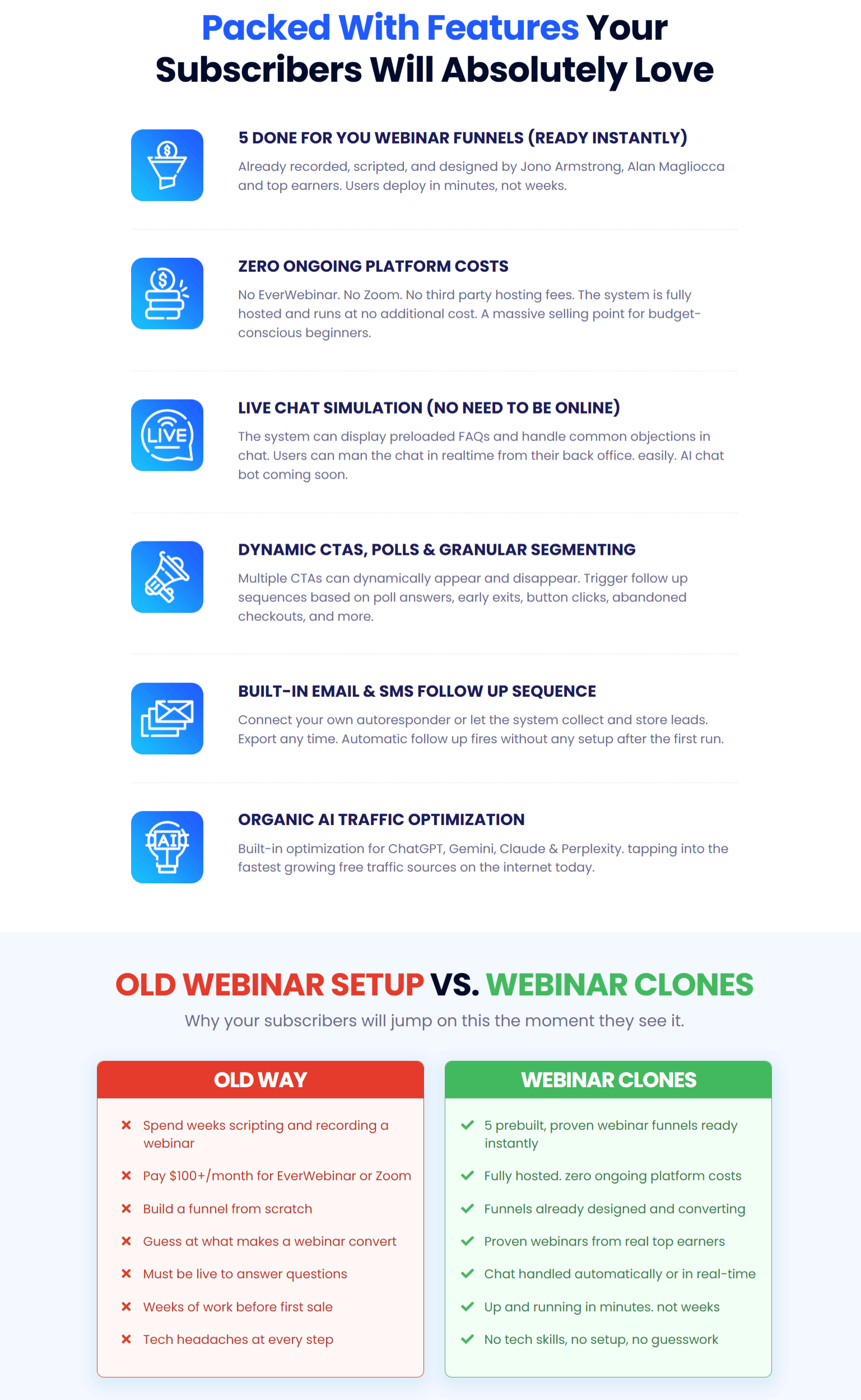 WebinarClones AI β Whats Included WebinarClones AI - Whats Included