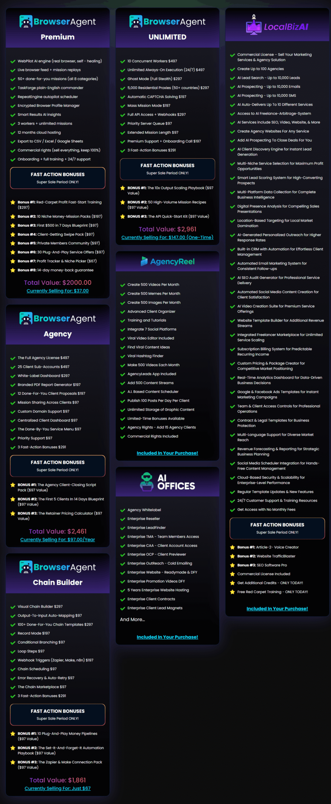 BrowserAgent - Bundle - Whats Included