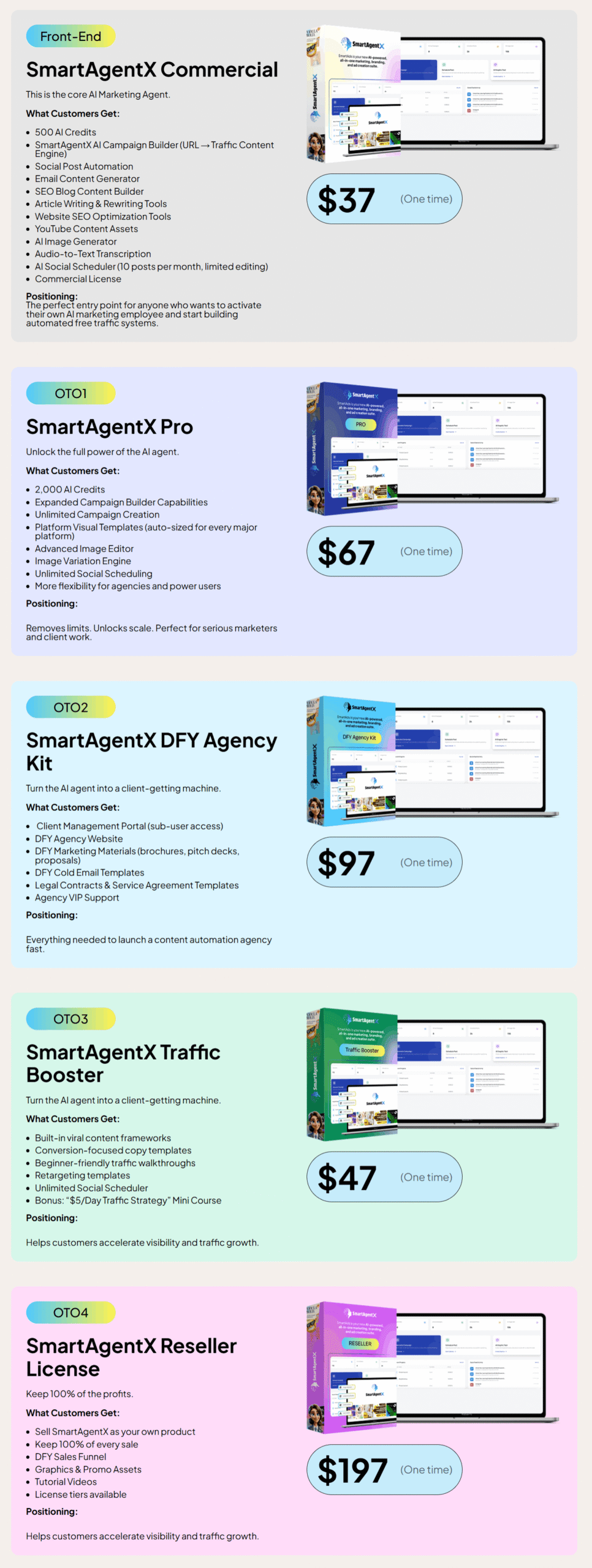 SmartAgentX - Pricing