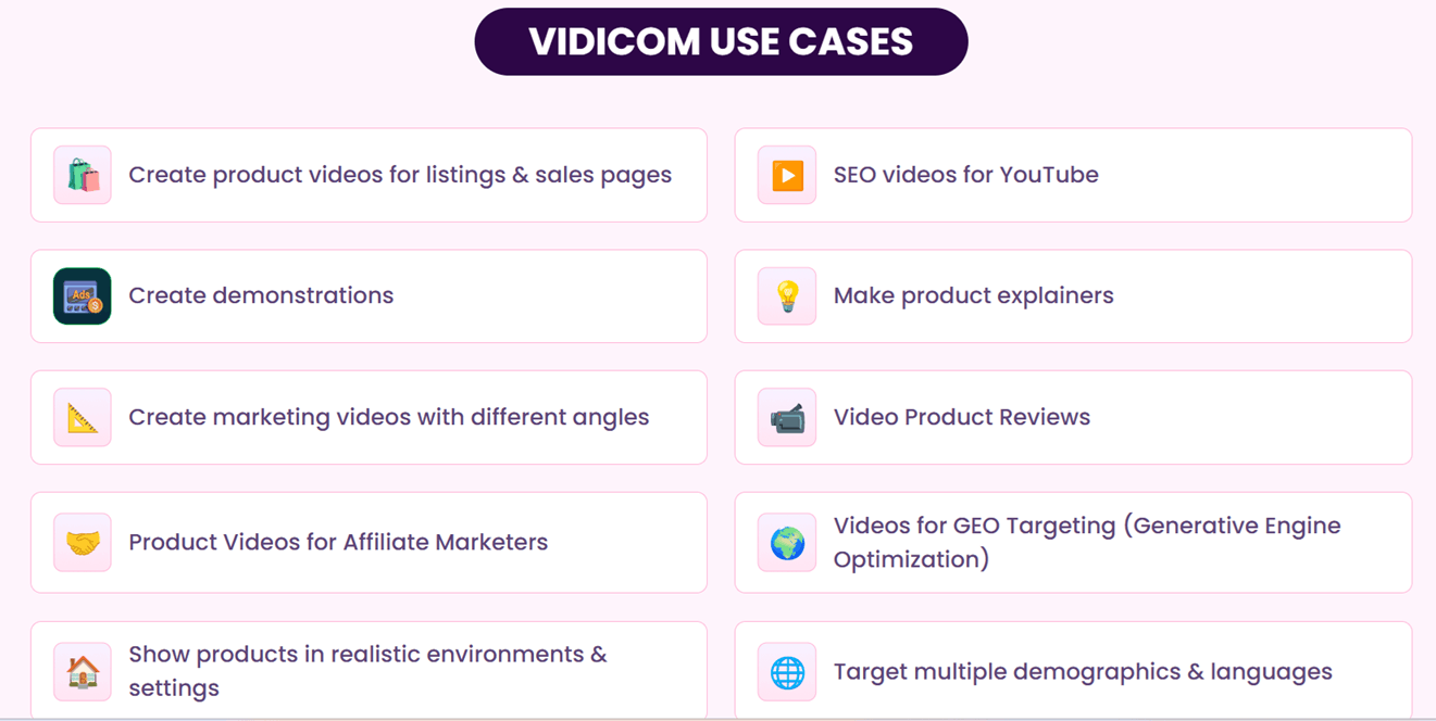 VIDICOM - Use Case