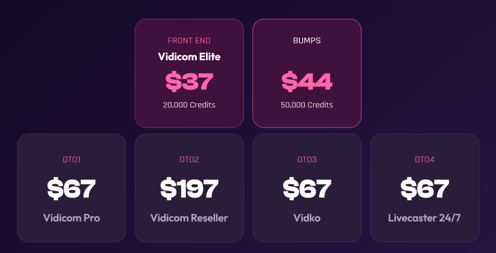 Vidicom β Pricing Vidicom - Pricing